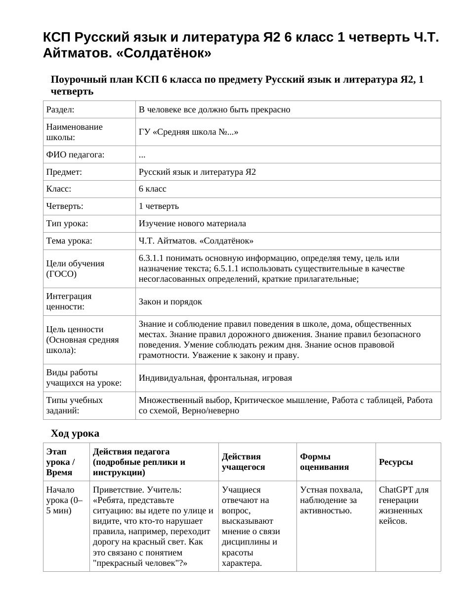 КСП Русский язык и литература Я2 6 класс 1 четверть Ч.Т. Айтматов. «Солдатёнок»