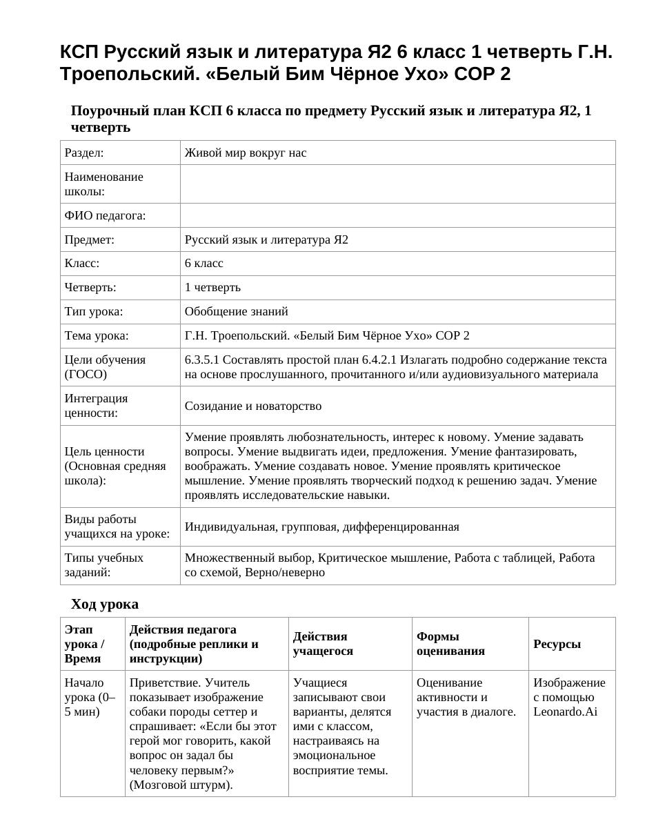 КСП Русский язык и литература Я2 6 класс 1 четверть Г.Н. Троепольский. «Белый Бим Чёрное Ухо» СОР 2