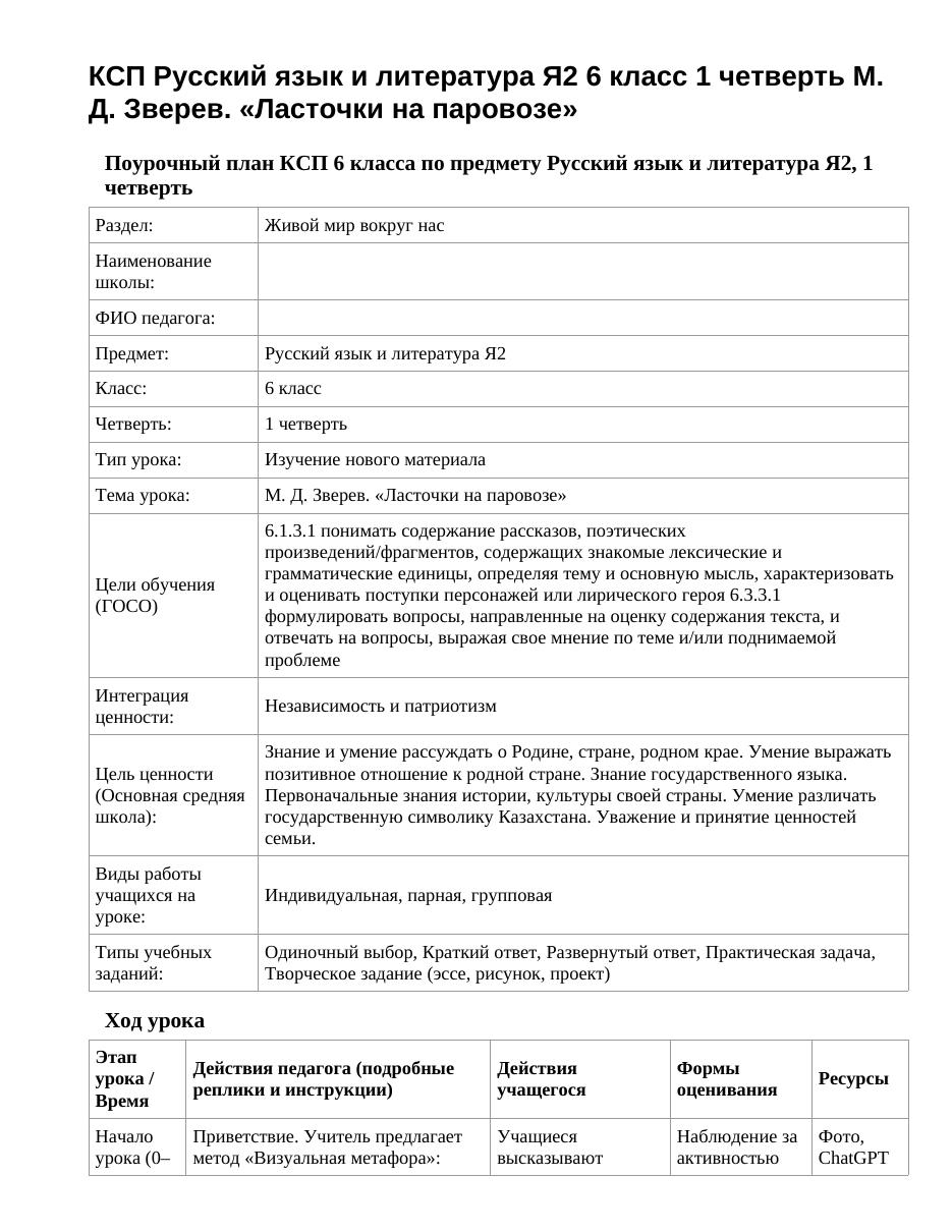 КСП Русский язык и литература Я2 6 класс 1 четверть М. Д. Зверев. «Ласточки на паровозе»