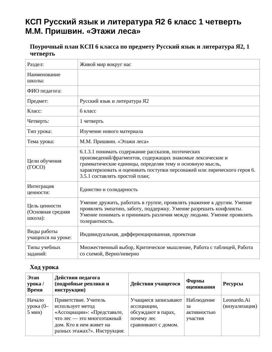 КСП Русский язык и литература Я2 6 класс 1 четверть М.М. Пришвин. «Этажи леса»