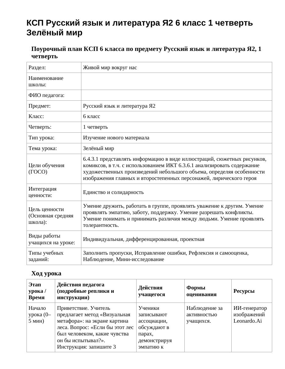 КСП Русский язык и литература Я2 6 класс 1 четверть Зелёный мир