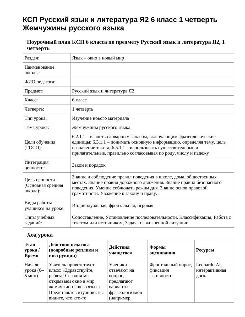 КСП Русский язык и литература Я2 6 класс 1 четверть Жемчужины русского языка