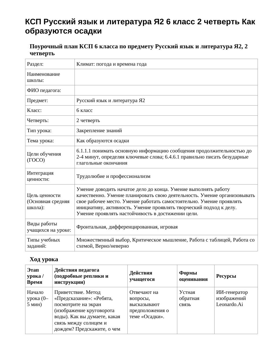 КСП Русский язык и литература Я2 6 класс 2 четверть Как образуются осадки
