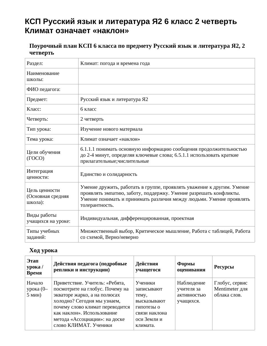 КСП Русский язык и литература Я2 6 класс 2 четверть Климат означает «наклон»