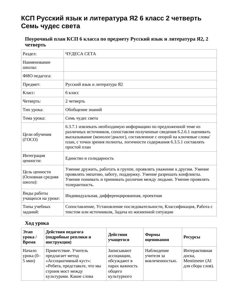 КСП Русский язык и литература Я2 6 класс 2 четверть Семь чудес света