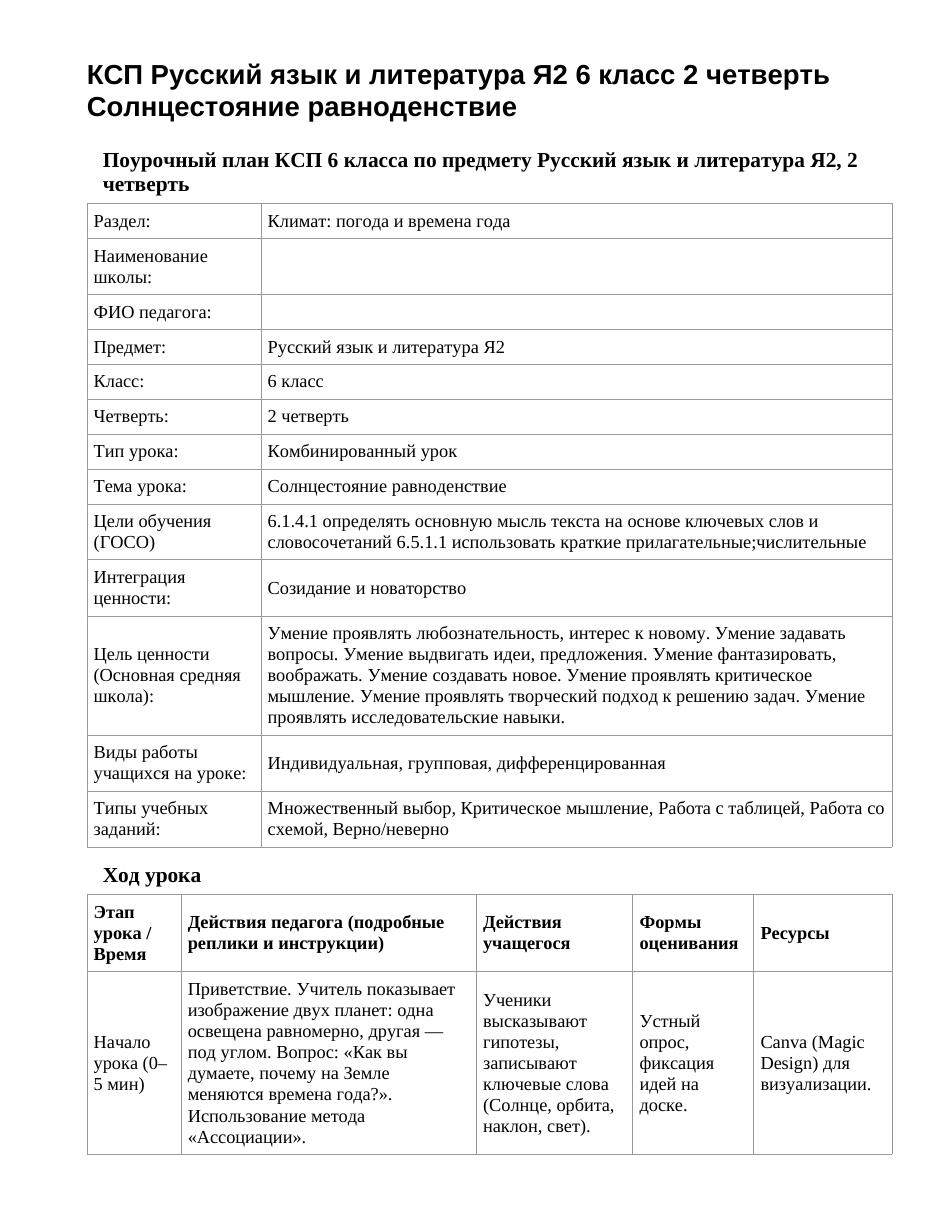 КСП Русский язык и литература Я2 6 класс 2 четверть Солнцестояние равноденствие