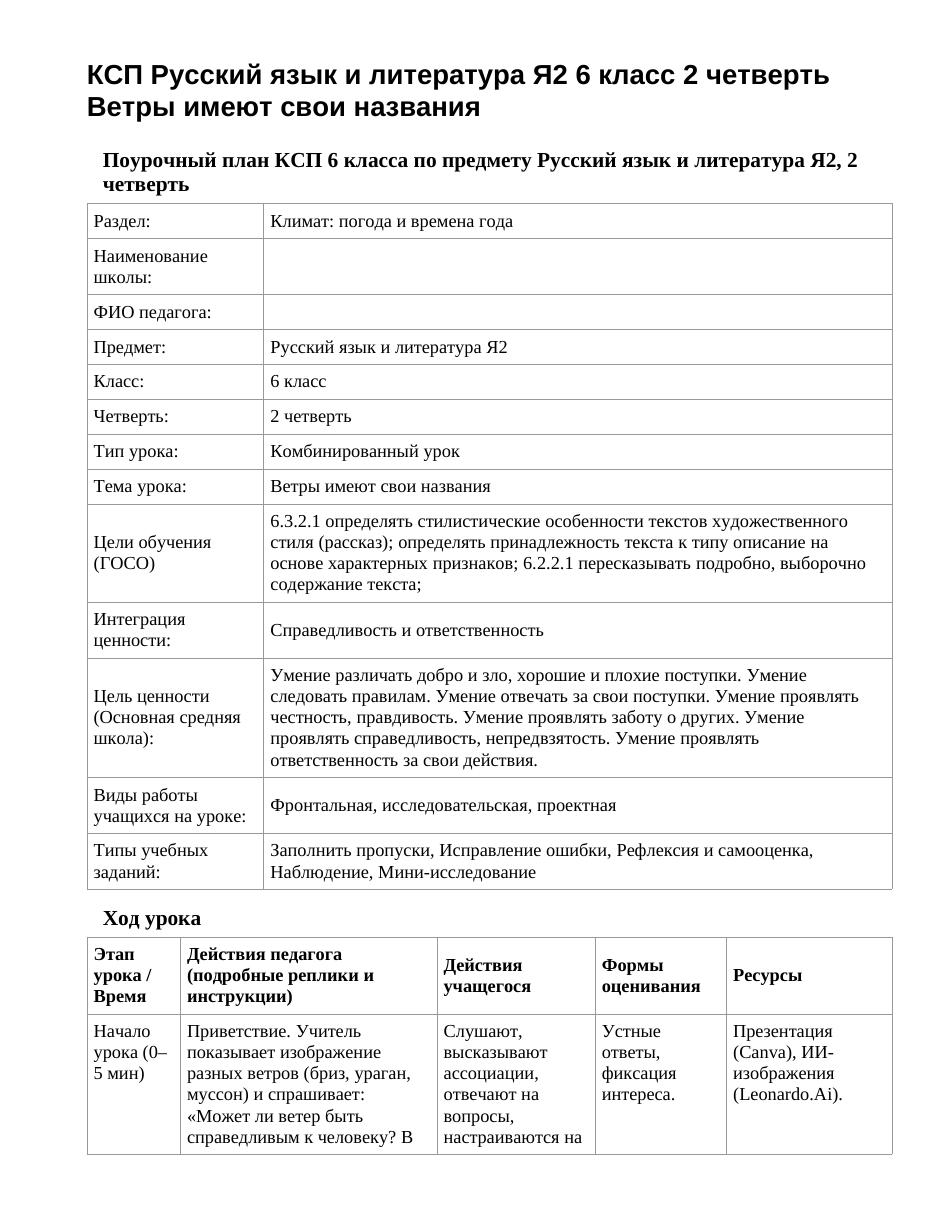 КСП Русский язык и литература Я2 6 класс 2 четверть Ветры имеют свои названия