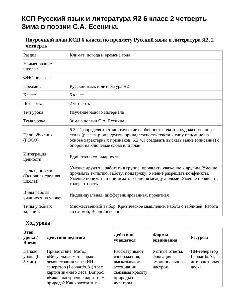 КСП Русский язык и литература Я2 6 класс 2 четверть Зима в поэзии С.А. Есенина.