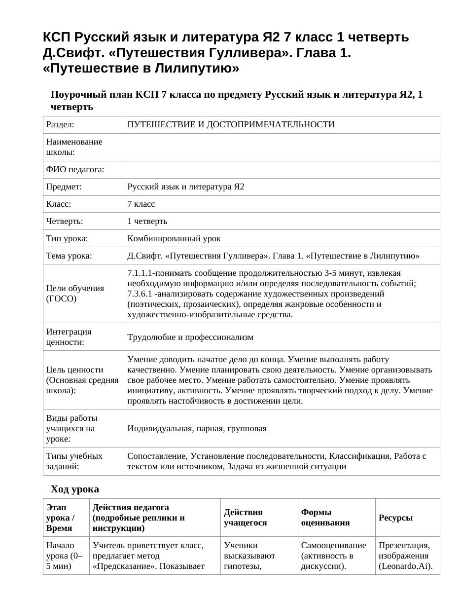 КСП Русский язык и литература Я2 7 класс 1 четверть Д.Свифт. «Путешествия Гулливера». Глава 1. «Путешествие в Лилипутию»