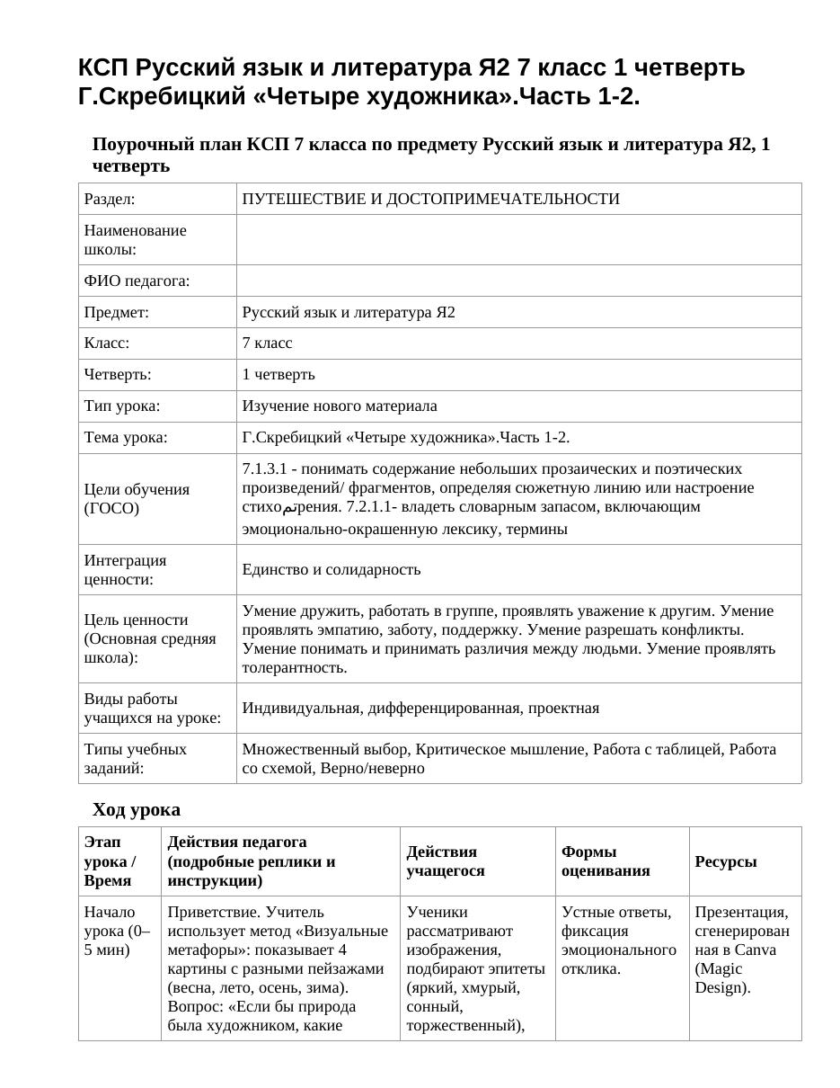 КСП Русский язык и литература Я2 7 класс 1 четверть Г.Скребицкий «Четыре художника».Часть 1-2.