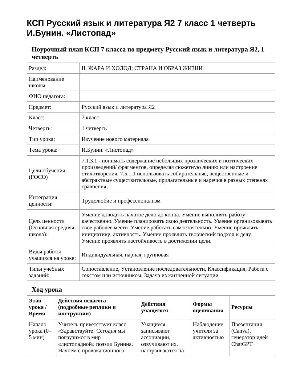 КСП Русский язык и литература Я2 7 класс 1 четверть И.Бунин. «Листопад»