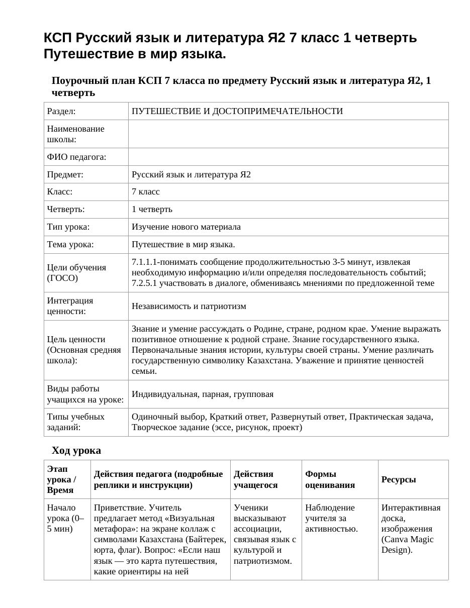 КСП Русский язык и литература Я2 7 класс 1 четверть Путешествие в мир языка.
