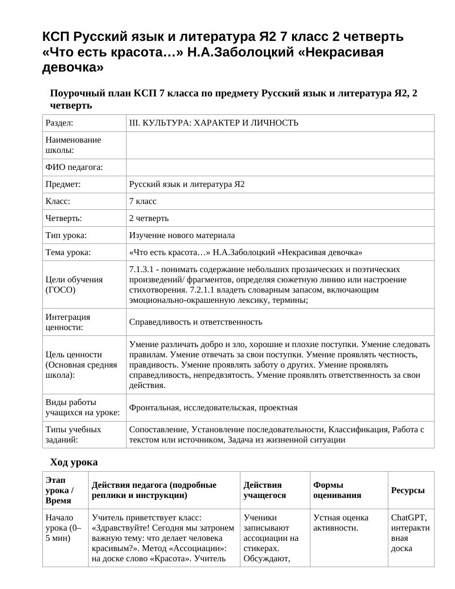 КСП Русский язык и литература Я2 7 класс 2 четверть «Что есть красота…» Н.А.Заболоцкий «Некрасивая девочка»
