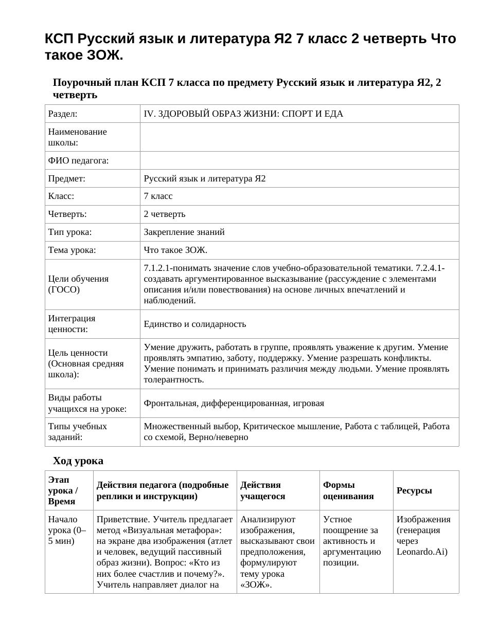 КСП Русский язык и литература Я2 7 класс 2 четверть Что такое ЗОЖ.