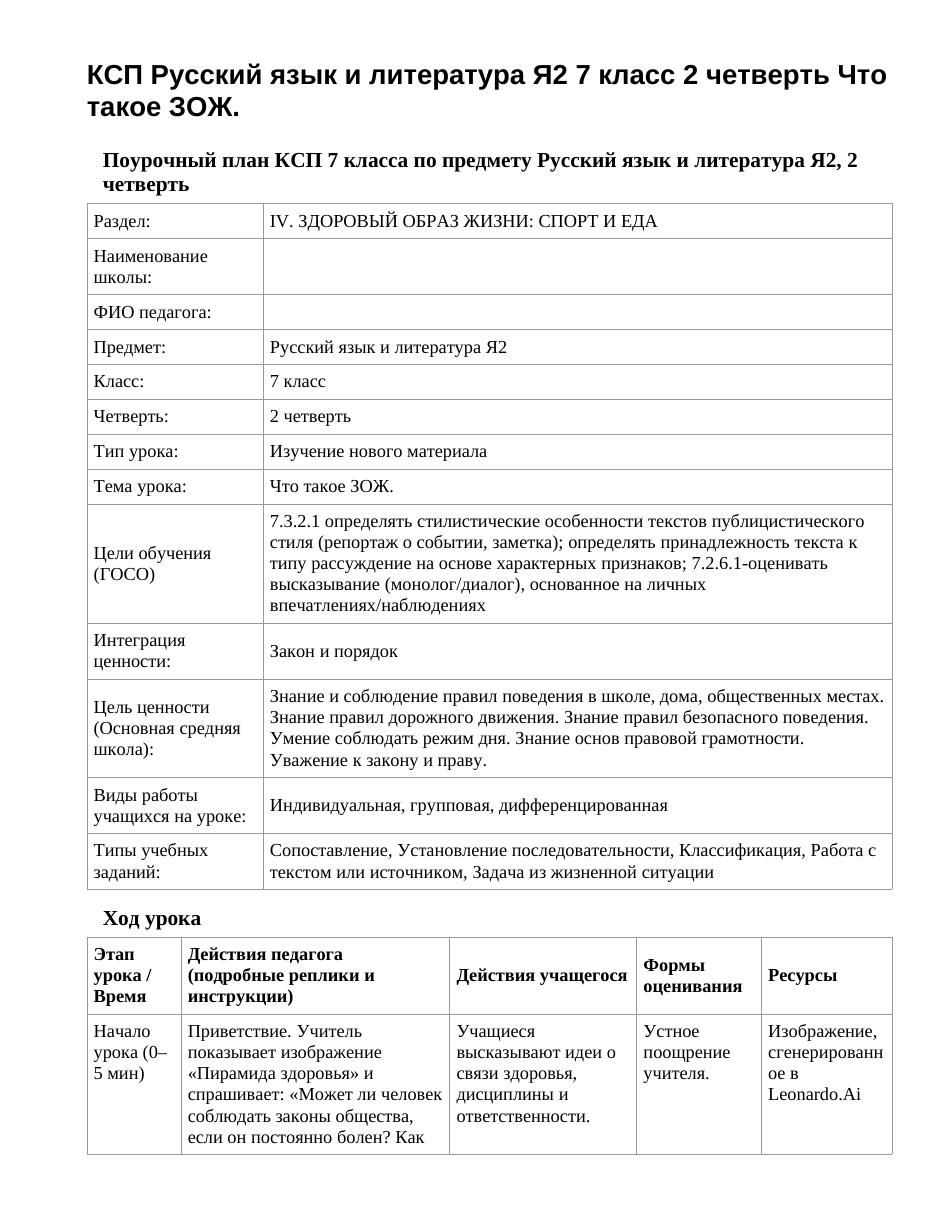 КСП Русский язык и литература Я2 7 класс 2 четверть Что такое ЗОЖ.