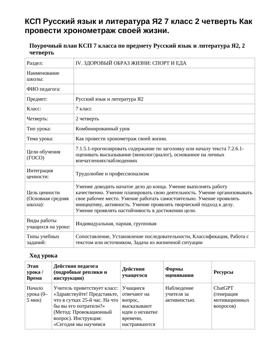 КСП Русский язык и литература Я2 7 класс 2 четверть Как провести хронометраж своей жизни.