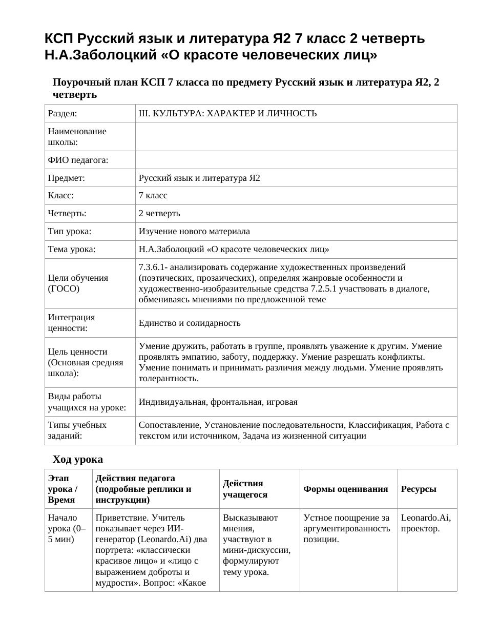 КСП Русский язык и литература Я2 7 класс 2 четверть Н.А.Заболоцкий «О красоте человеческих лиц»