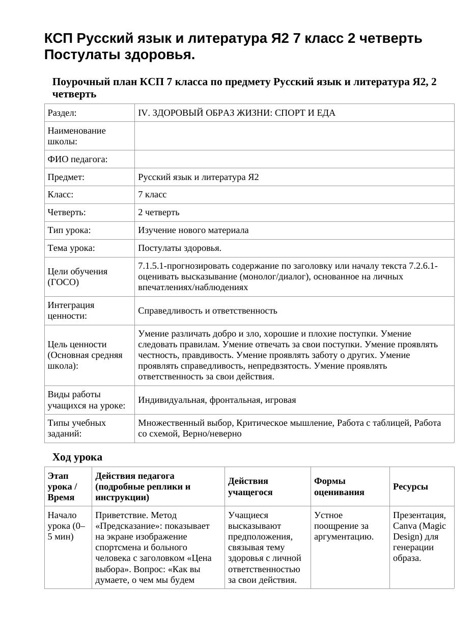 КСП Русский язык и литература Я2 7 класс 2 четверть Постулаты здоровья.