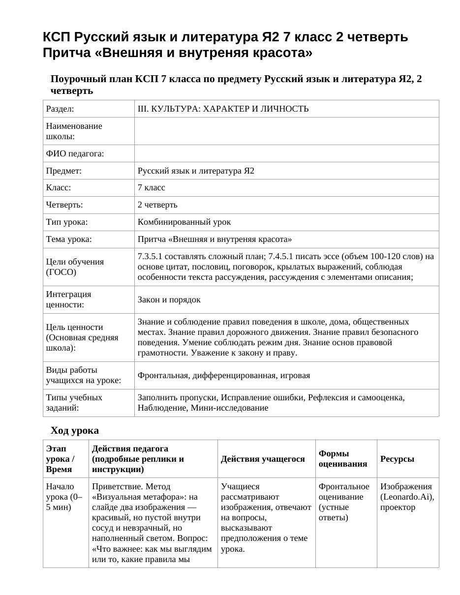 КСП Русский язык и литература Я2 7 класс 2 четверть Притча «Внешняя и внутреняя красота»