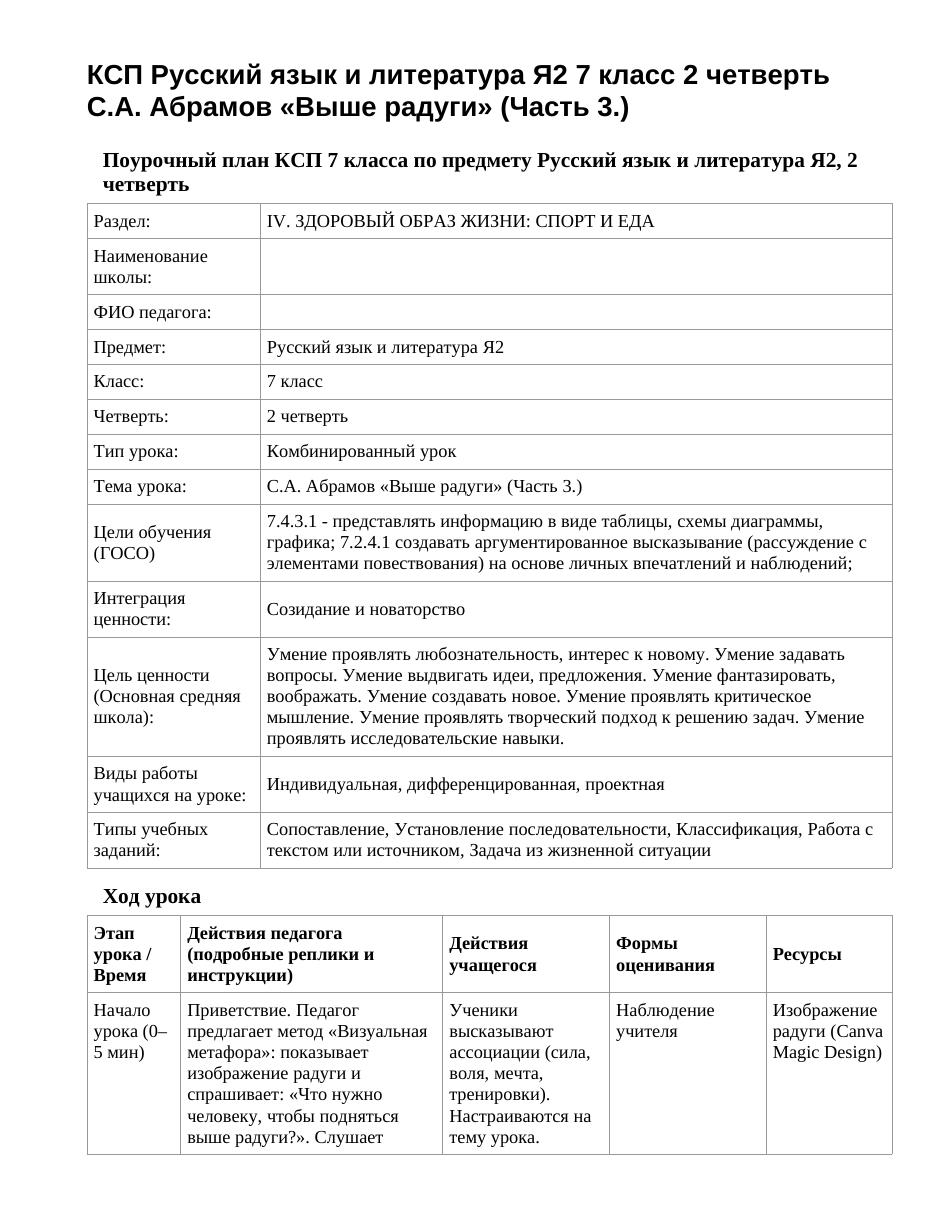 КСП Русский язык и литература Я2 7 класс 2 четверть С.А. Абрамов «Выше радуги» (Часть 3.)