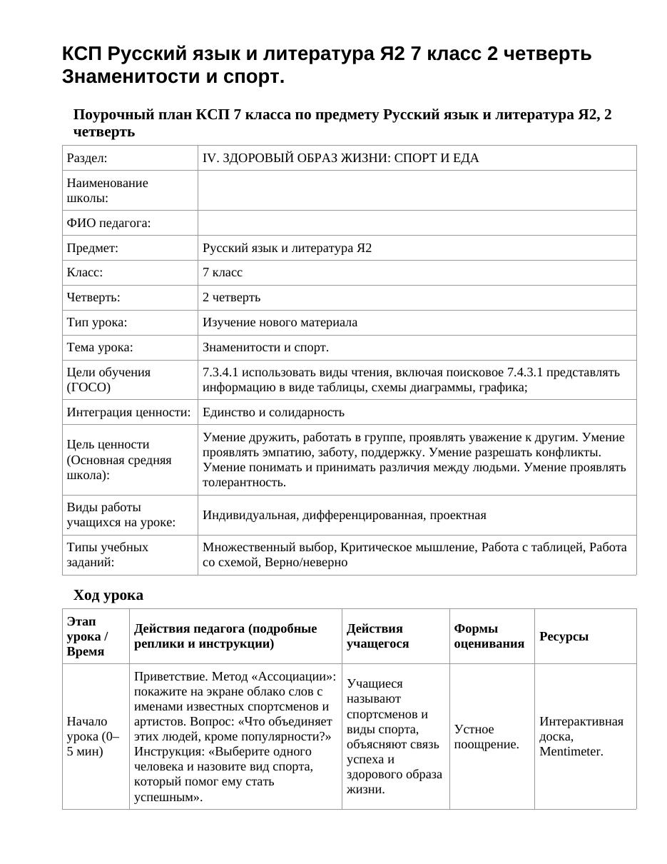 КСП Русский язык и литература Я2 7 класс 2 четверть Знаменитости и спорт.