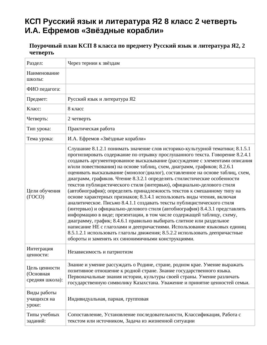 КСП Русский язык и литература Я2 8 класс 2 четверть И.А. Ефремов «Звёздные корабли»