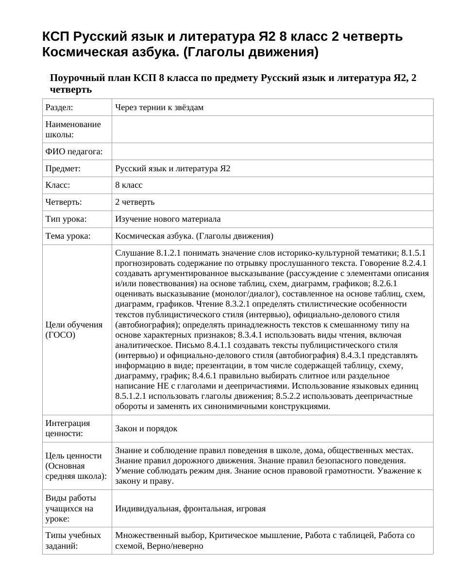 КСП Русский язык и литература Я2 8 класс 2 четверть Космическая азбука. (Глаголы движения)