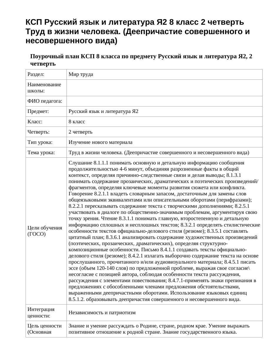КСП Русский язык и литература Я2 8 класс 2 четверть Труд в жизни человека. (Деепричастие совершенного и несовершенного вида)