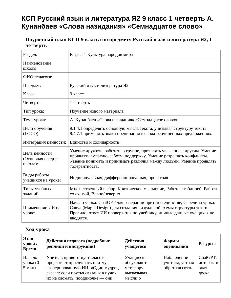 КСП Русский язык и литература Я2 9 класс 1 четверть А. Кунанбаев «Слова назидания» «Семнадцатое слово»