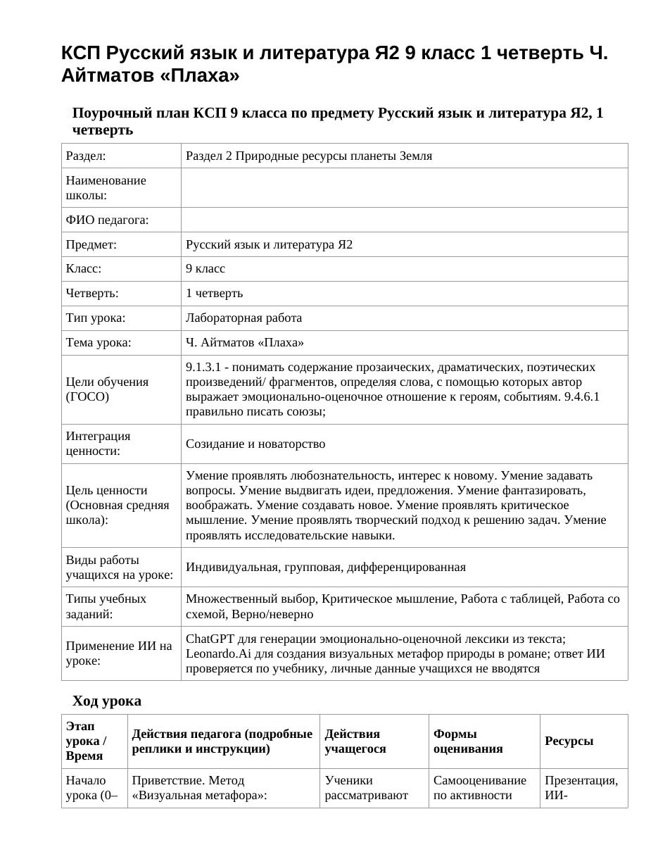 КСП Русский язык и литература Я2 9 класс 1 четверть Ч. Айтматов «Плаха»