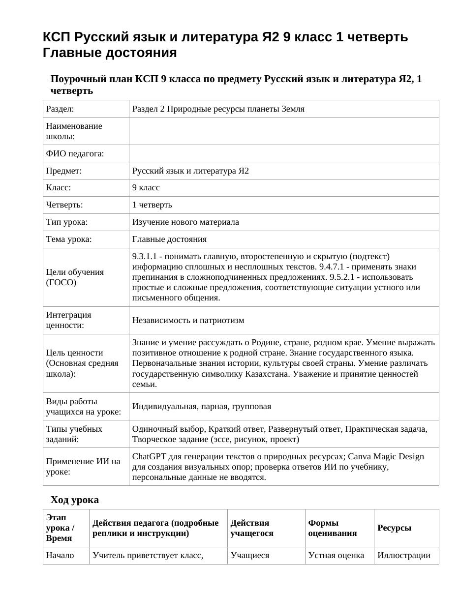 КСП Русский язык и литература Я2 9 класс 1 четверть Главные достояния