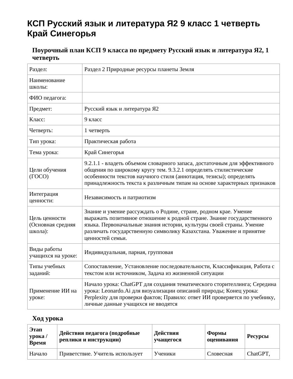 КСП Русский язык и литература Я2 9 класс 1 четверть Край Синегорья