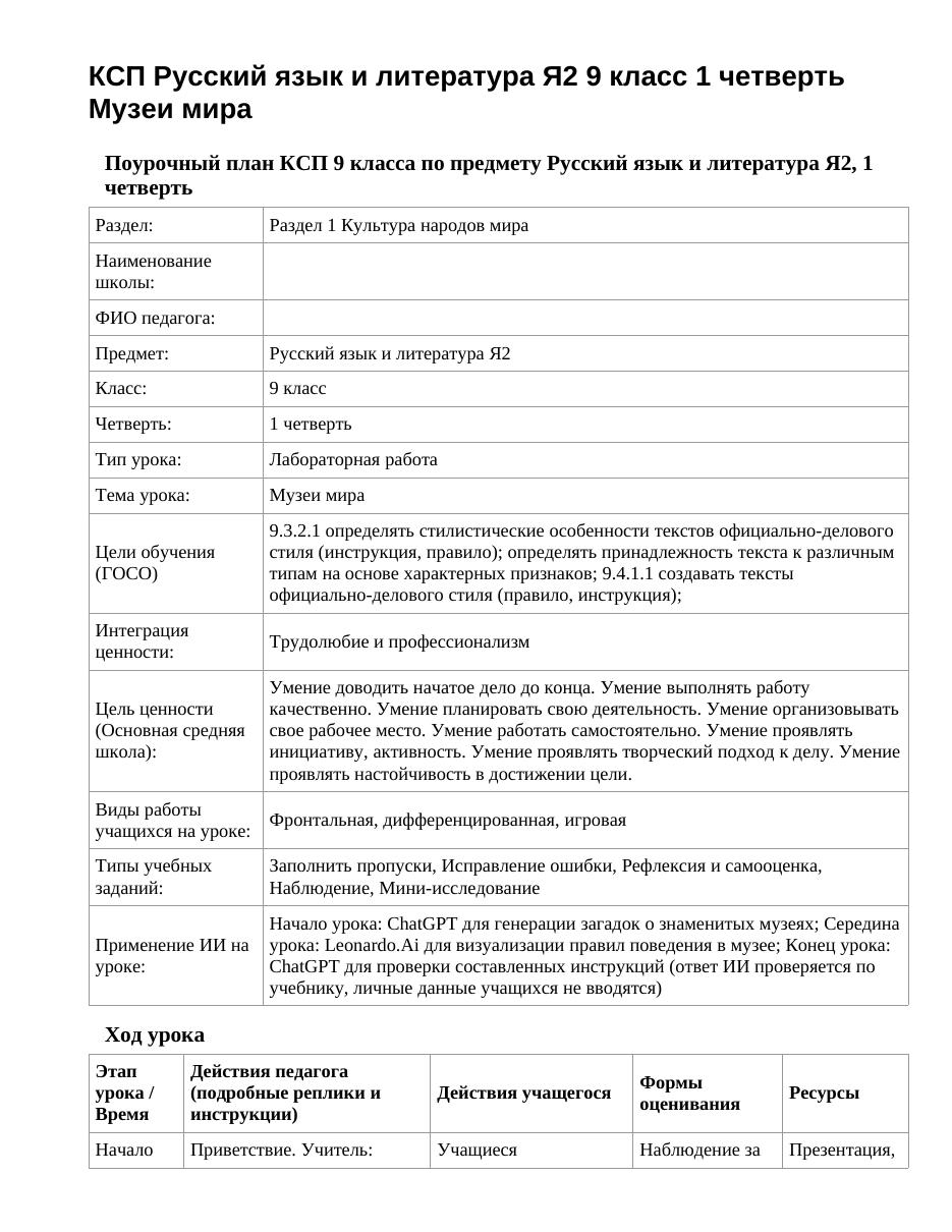КСП Русский язык и литература Я2 9 класс 1 четверть Музеи мира
