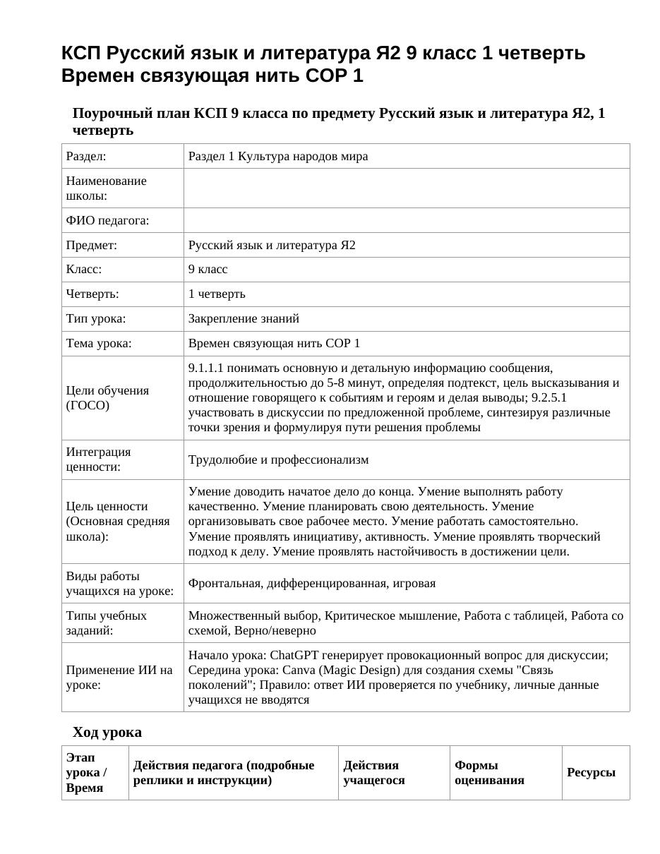 КСП Русский язык и литература Я2 9 класс 1 четверть Времен связующая нить СОР 1