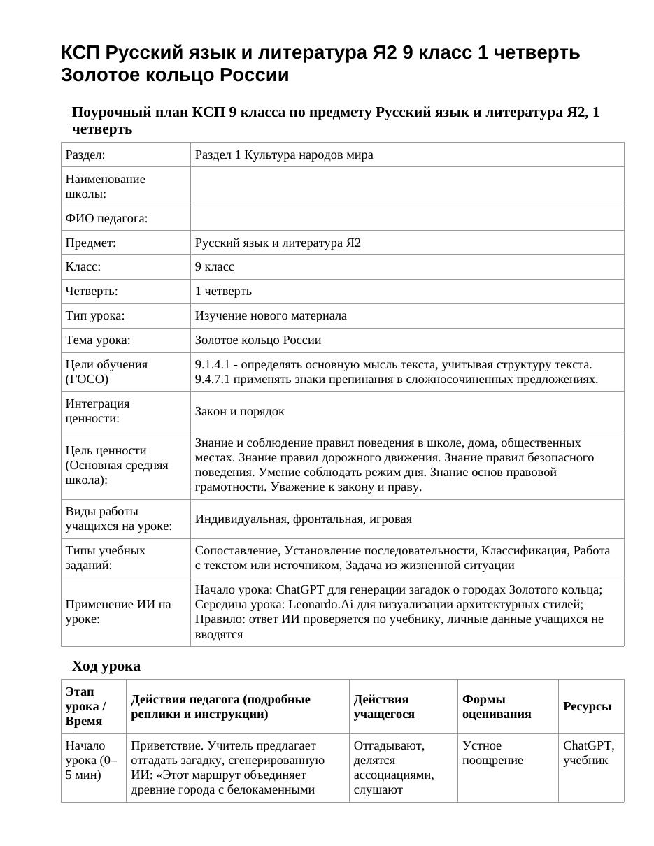 КСП Русский язык и литература Я2 9 класс 1 четверть Золотое кольцо России