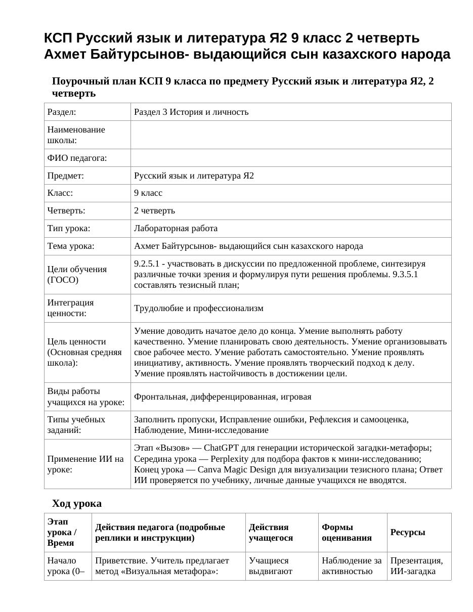КСП Русский язык и литература Я2 9 класс 2 четверть Ахмет Байтурсынов- выдающийся сын казахского народа