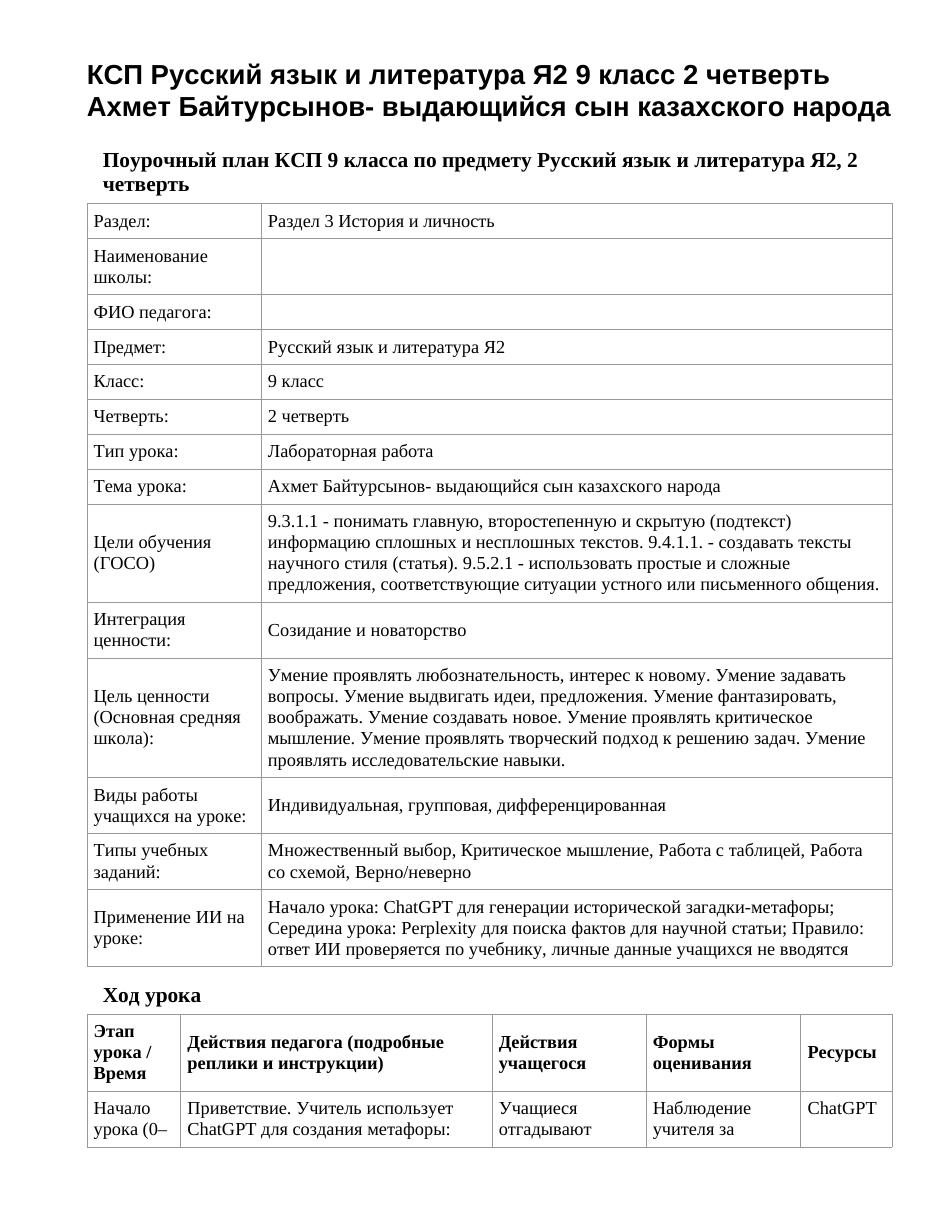 КСП Русский язык и литература Я2 9 класс 2 четверть Ахмет Байтурсынов- выдающийся сын казахского народа