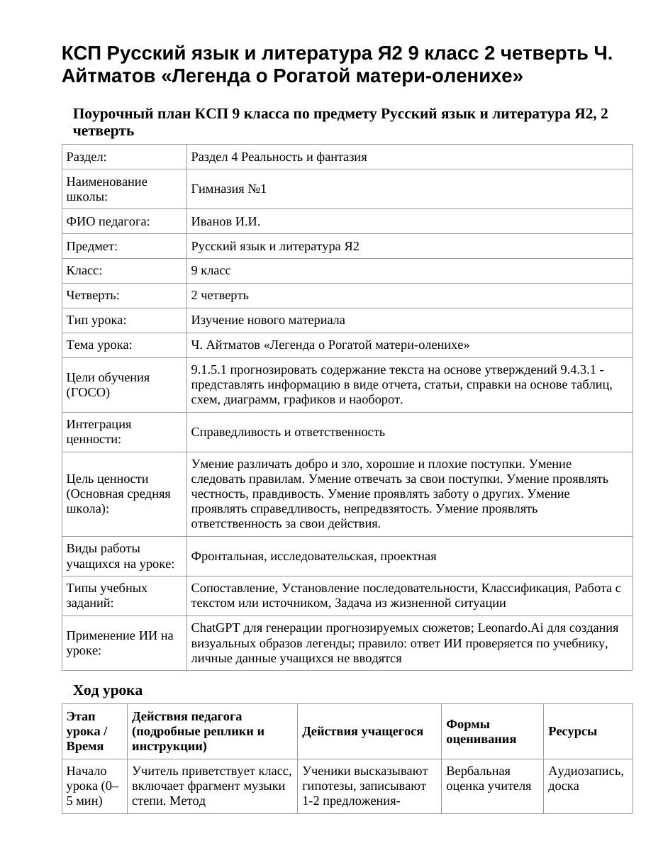 КСП Русский язык и литература Я2 9 класс 2 четверть Ч. Айтматов «Легенда о Рогатой матери-оленихе»