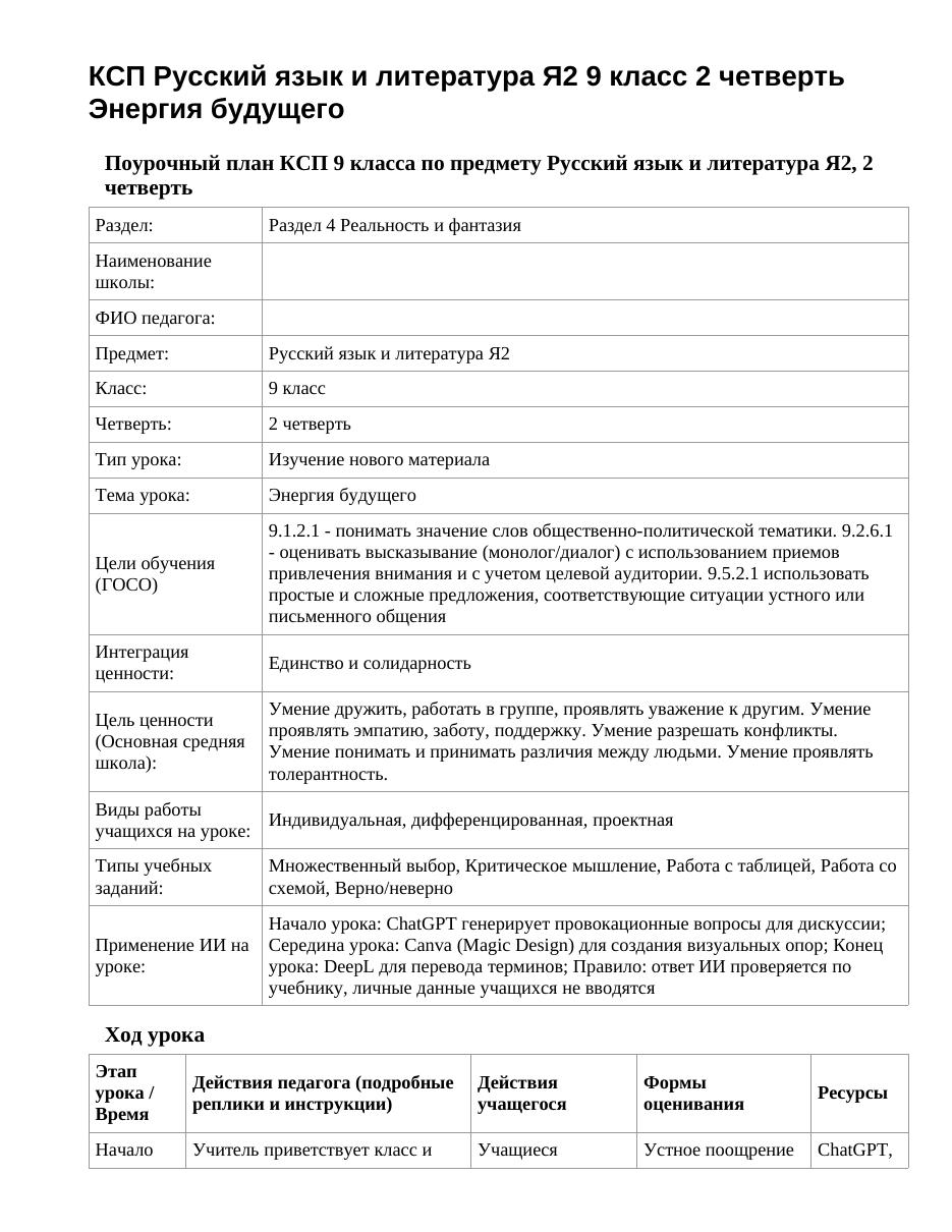 КСП Русский язык и литература Я2 9 класс 2 четверть Энергия будущего
