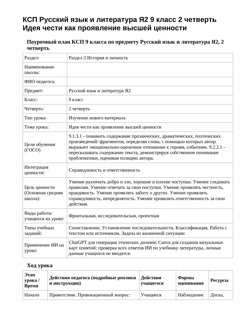 КСП Русский язык и литература Я2 9 класс 2 четверть Идея чести как проявление высшей ценности