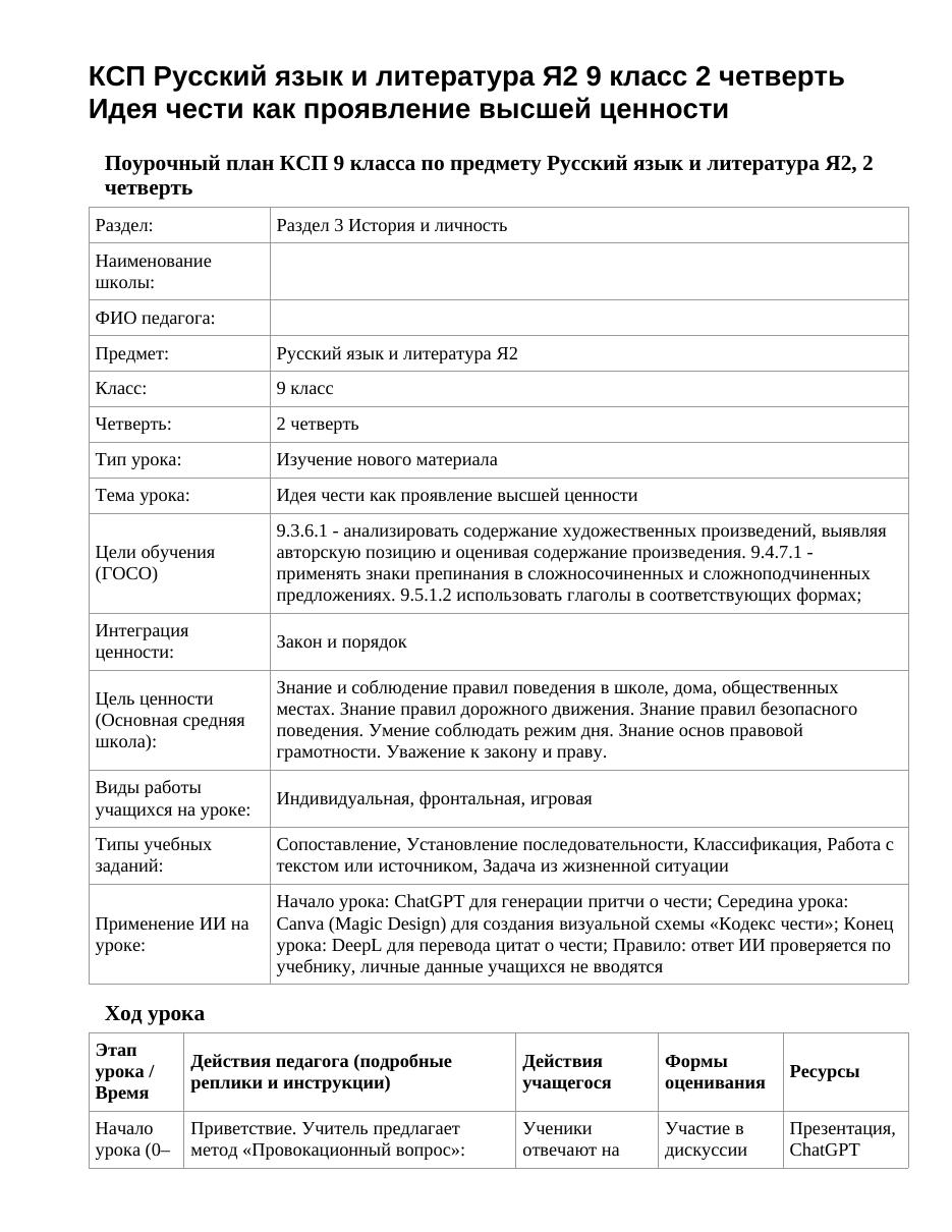 КСП Русский язык и литература Я2 9 класс 2 четверть Идея чести как проявление высшей ценности