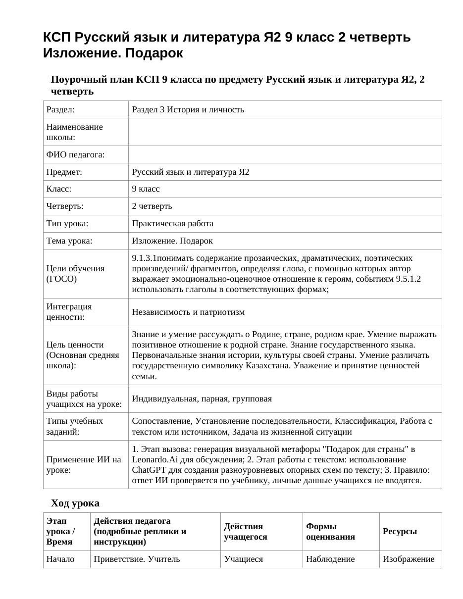 КСП Русский язык и литература Я2 9 класс 2 четверть Изложение. Подарок
