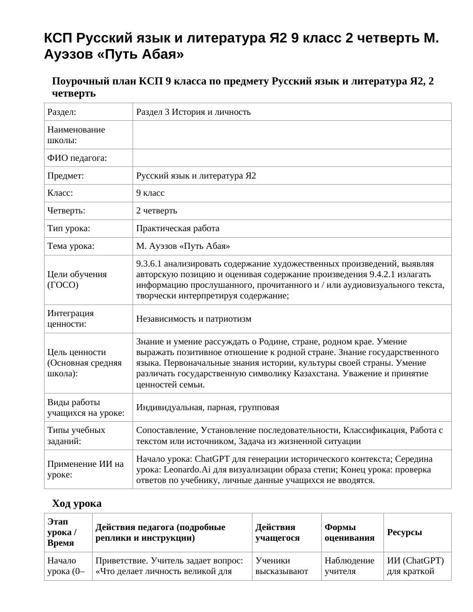 КСП Русский язык и литература Я2 9 класс 2 четверть М. Ауэзов «Путь Абая»
