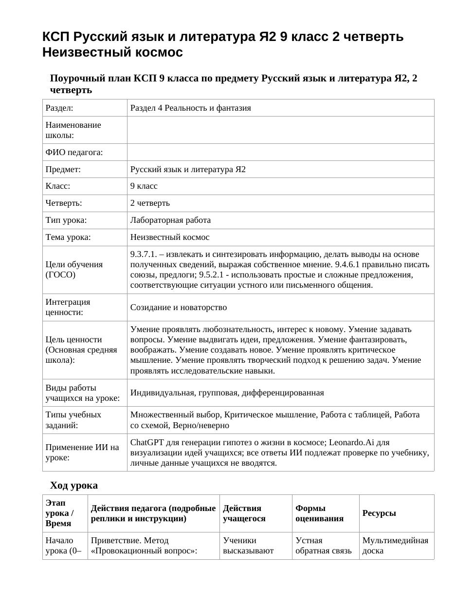 КСП Русский язык и литература Я2 9 класс 2 четверть Неизвестный космос