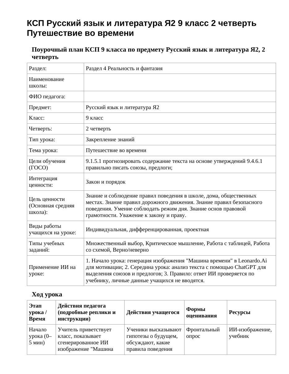 КСП Русский язык и литература Я2 9 класс 2 четверть Путешествие во времени