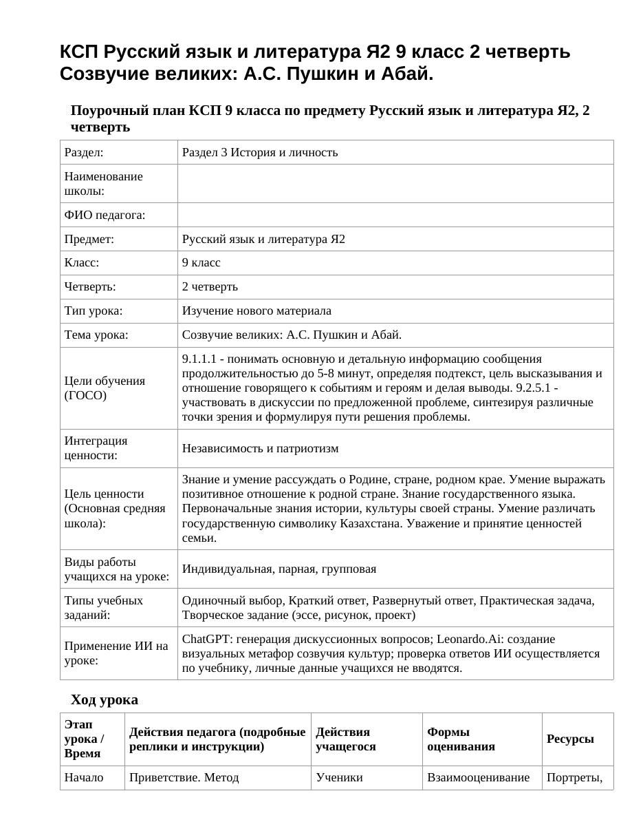 КСП Русский язык и литература Я2 9 класс 2 четверть Созвучие великих: А.С. Пушкин и Абай.