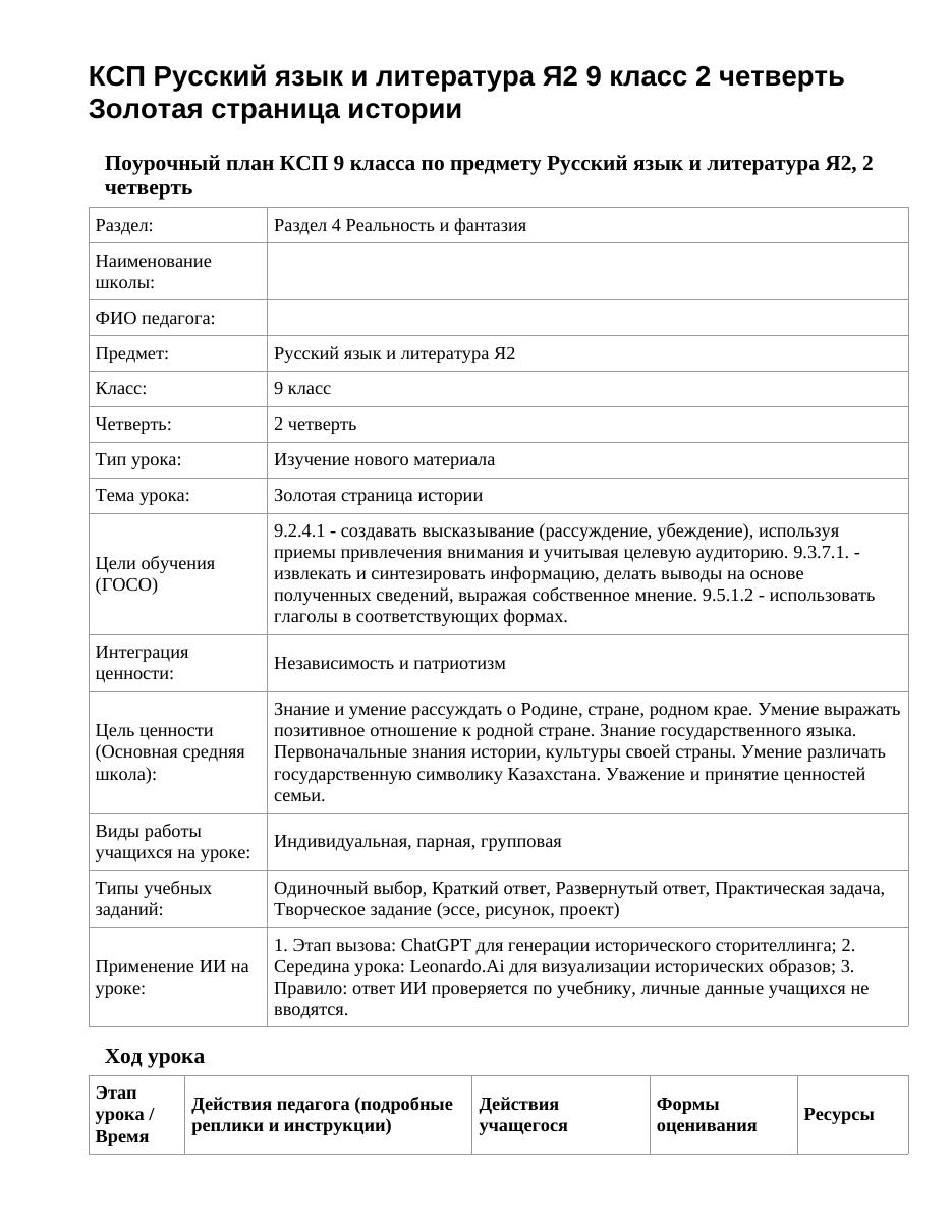 КСП Русский язык и литература Я2 9 класс 2 четверть Золотая страница истории