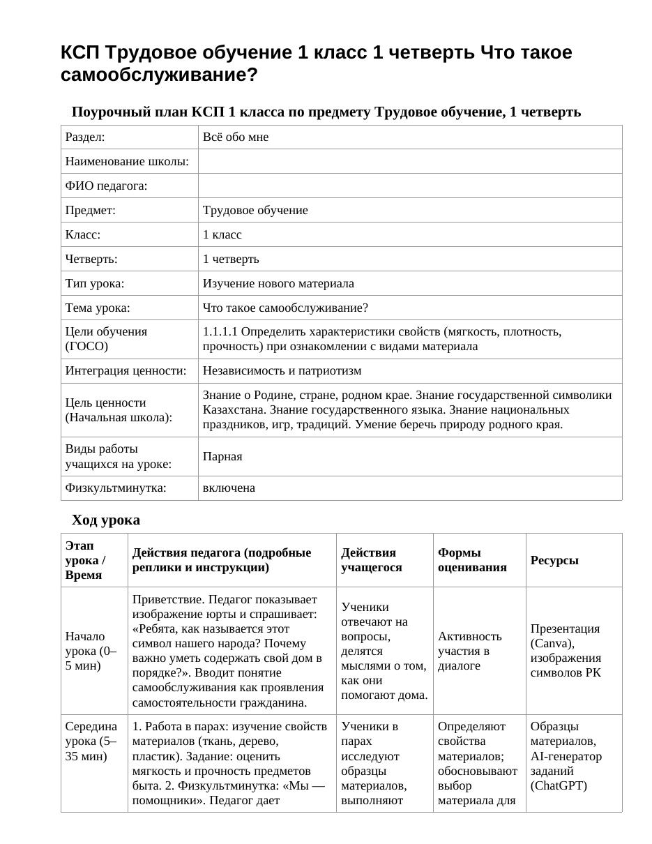 КСП Трудовое обучение 1 класс 1 четверть Что такое самообслуживание?