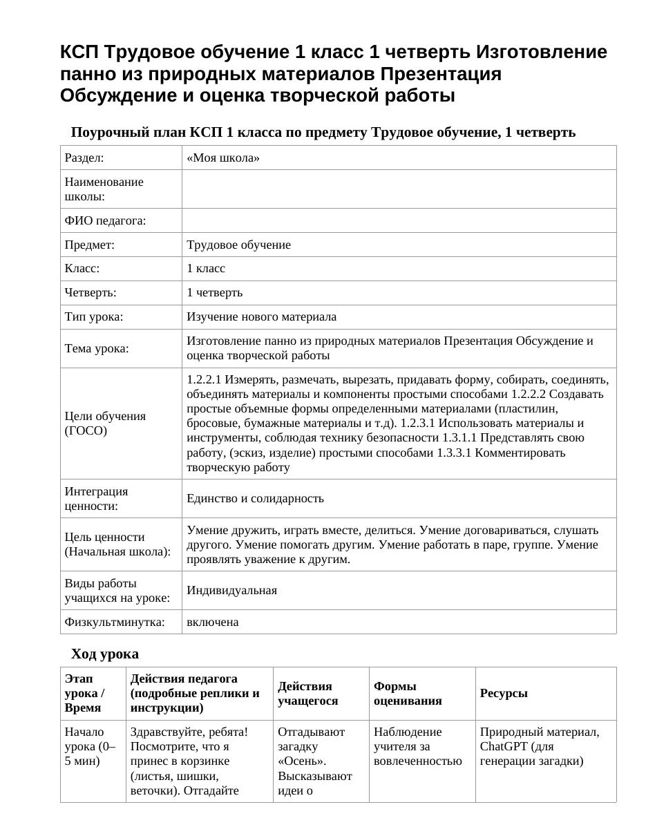 КСП Трудовое обучение 1 класс 1 четверть Изготовление панно из природных материалов Презентация Обсуждение и оценка творческой работы