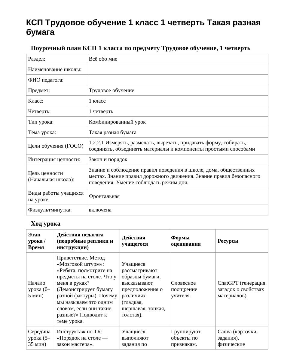 КСП Трудовое обучение 1 класс 1 четверть Такая разная бумага